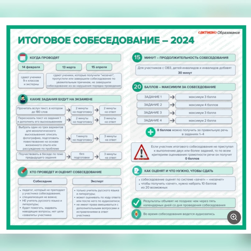 Сроки проведения ИС- 2024